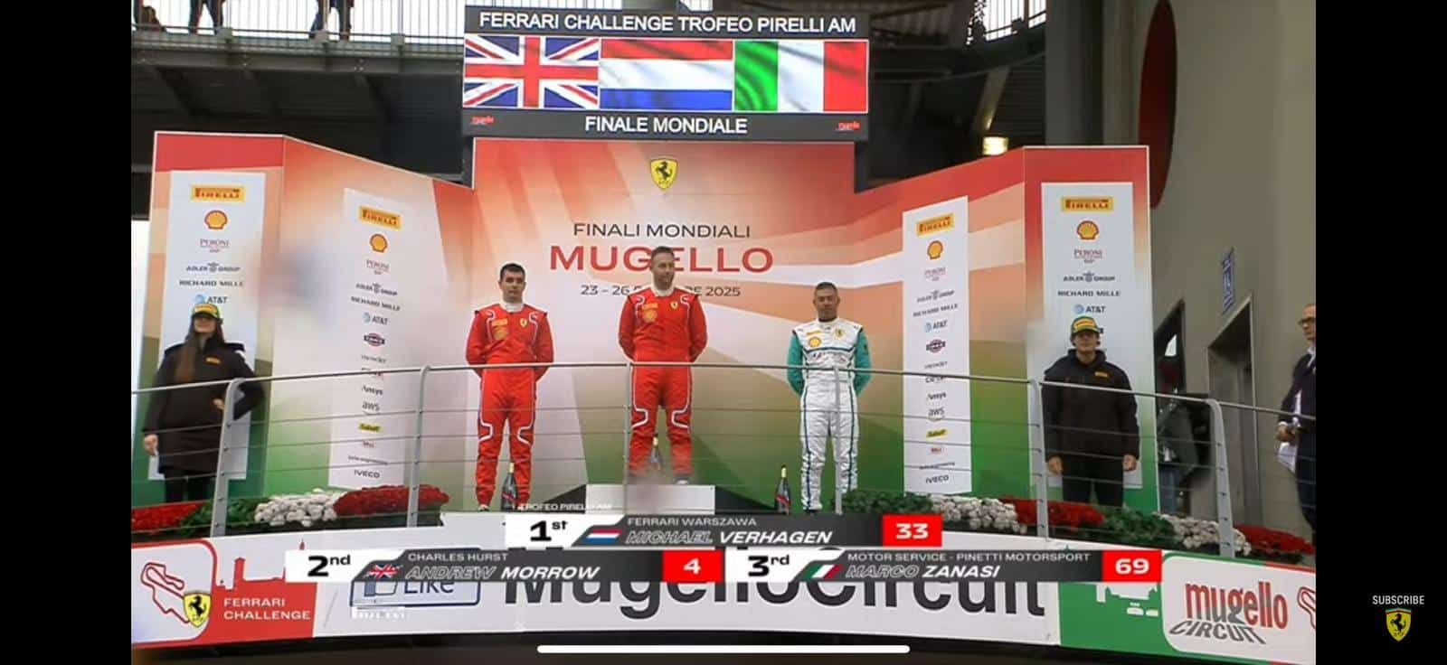 Michael Verhagen – Ferrari World Champion 2025 én directeur van All Units. Wat hij op het circuit laat zien, vertaalt hij ook naar zijn bedrijf: snelheid, precisie en de kwaliteit van een echte nummer 1.